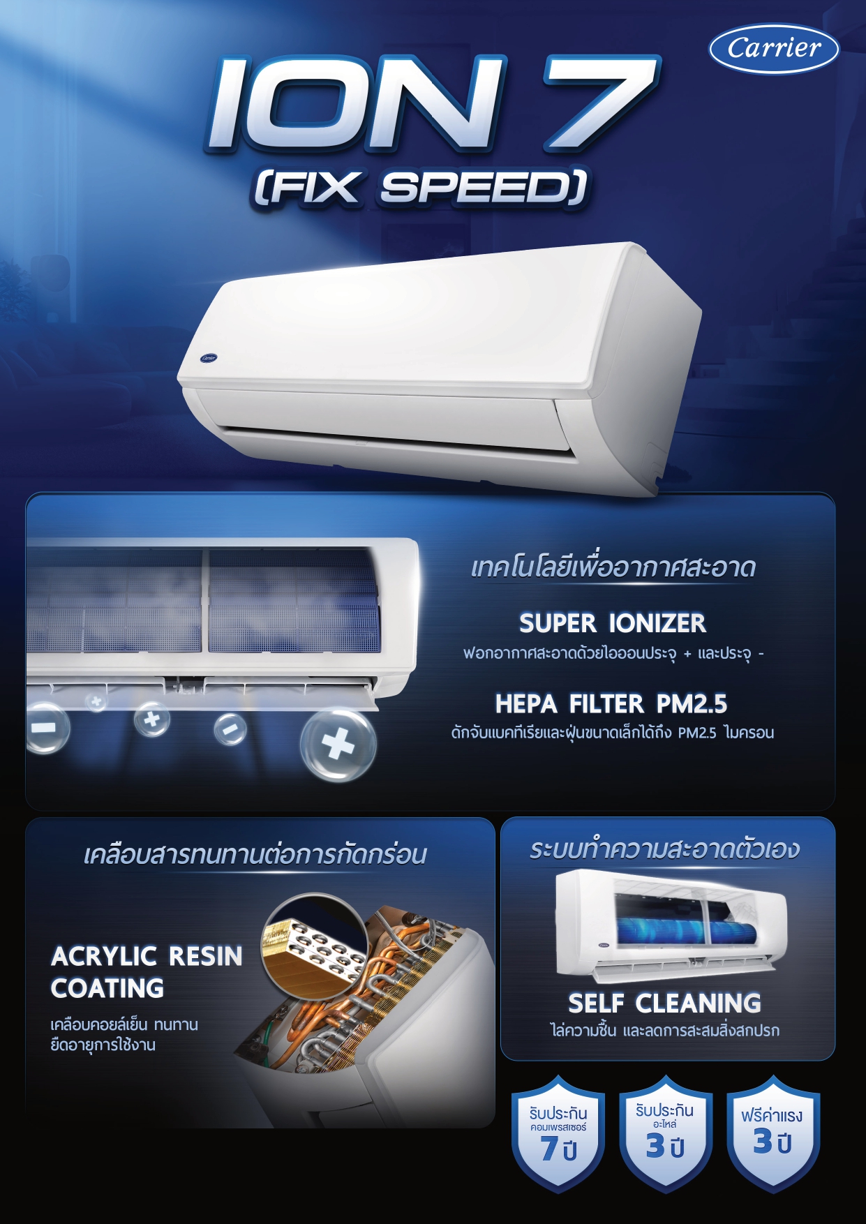 เครื่องปรับอากาศ CARRIER แบบติดผนัง ขนาด 12,200 BTU รุ่น 42CSSA013 (ION 7)
