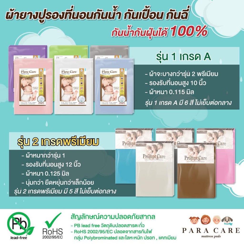 เกรดพรีเมี่ยม ไม่มีกลิ่น ปอกหมอนหนุน ปอกหมอนข้าง กันน้ำ กันเปื้อน (ต่อใบ)