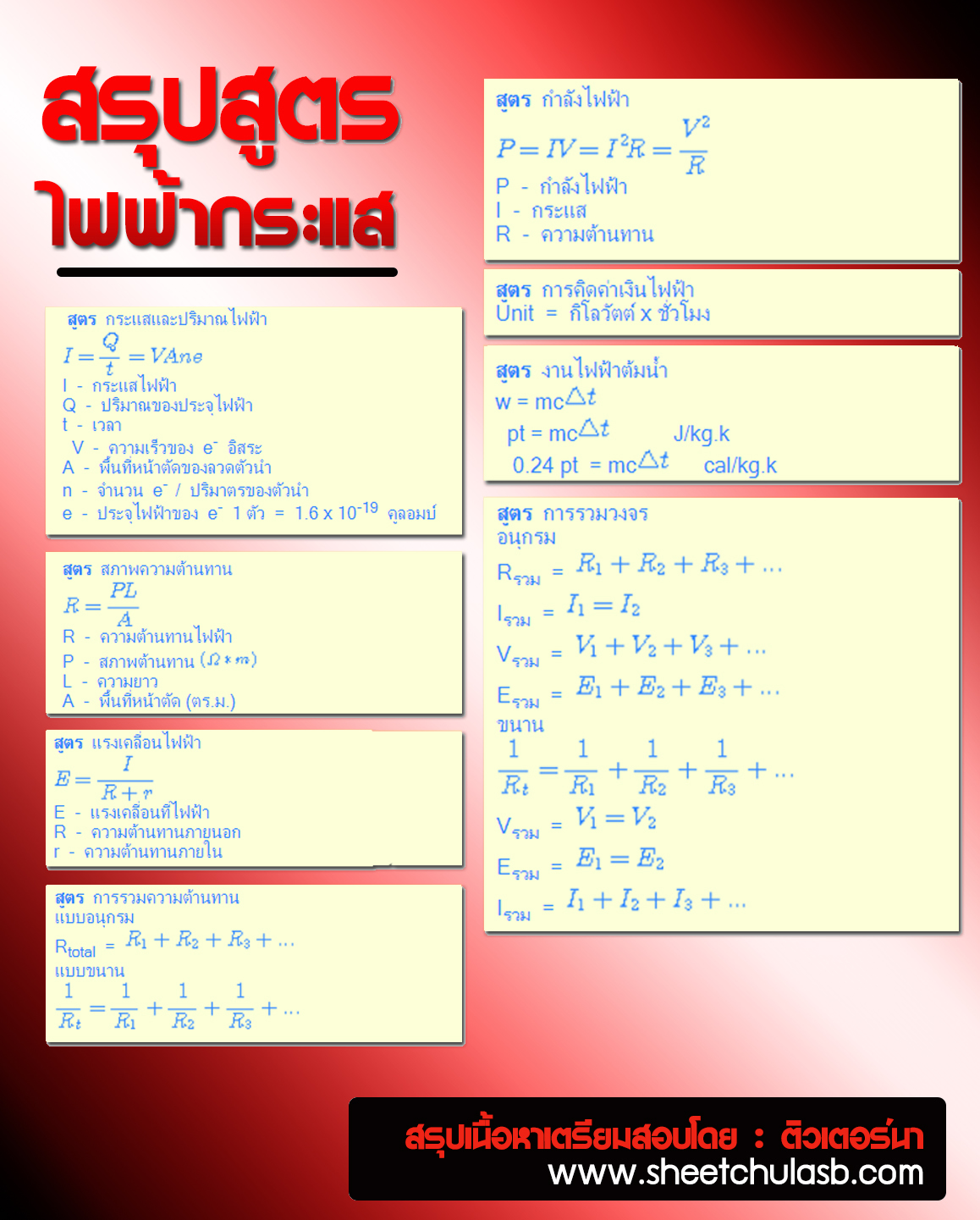 สรุปสูตรไฟฟ้ากระแส