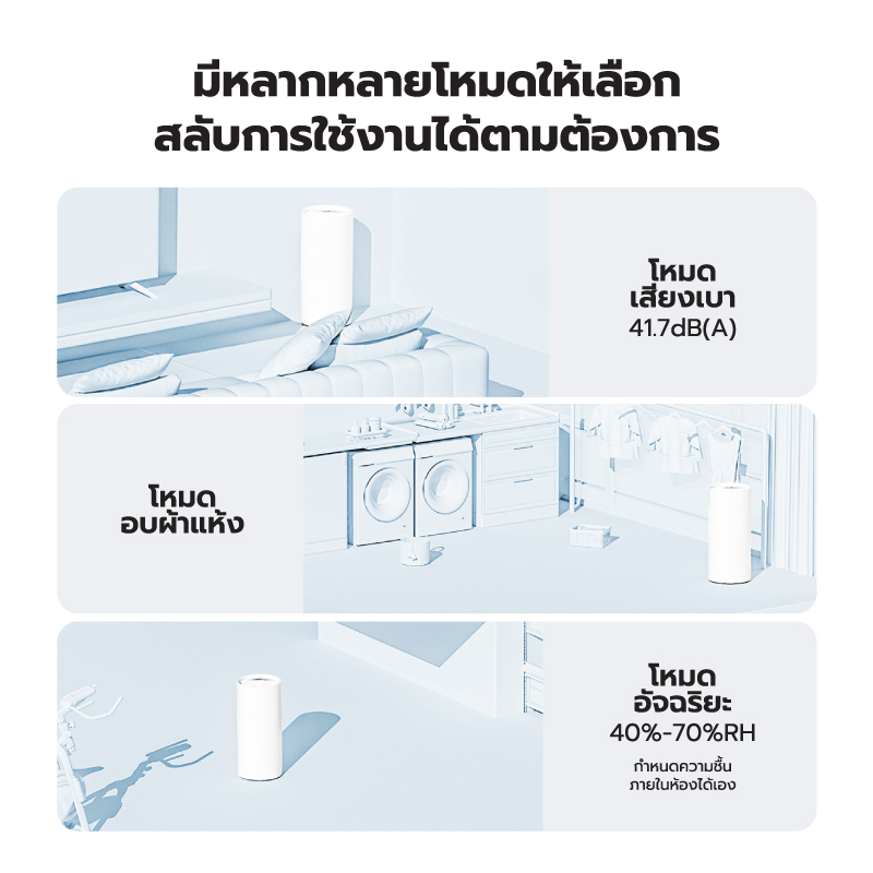 Xiaomi Mijia Smart Dehumidifier เครื่องลดความชื้นอัจฉริยะ 50L. (CN)