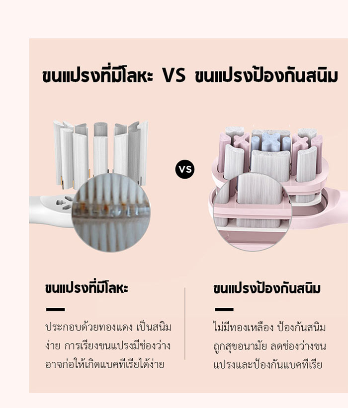 Xiaomi SOOCAS X3S Sonic Electronic Toothbrush - แปรงสีฟันไฟฟ้า SOOCAS X3S