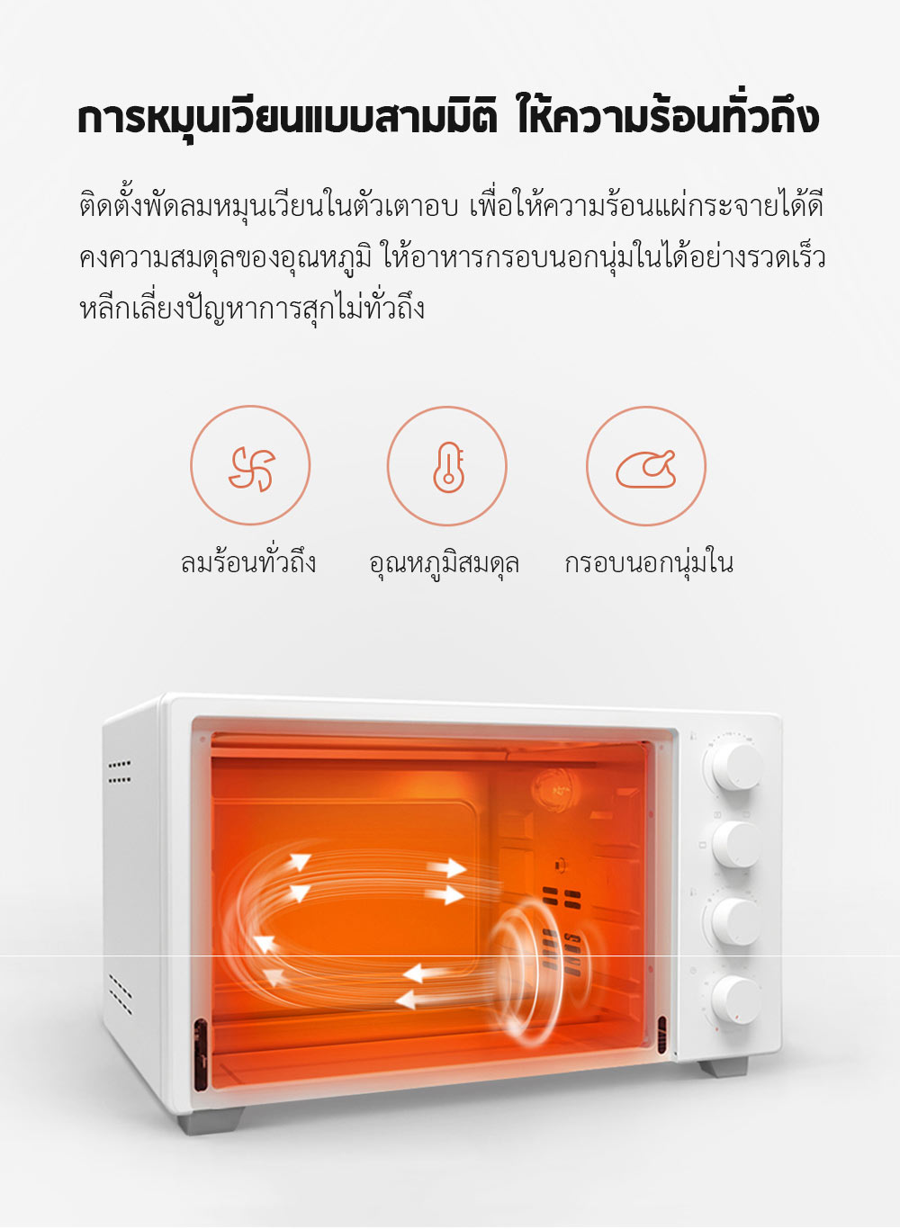 Xiaomi Electric Oven (32L) - เตาอบไฟฟ้าเสี่ยวหมี่ ขนาด 32 ลิตร(แถมหัวแปลง)
