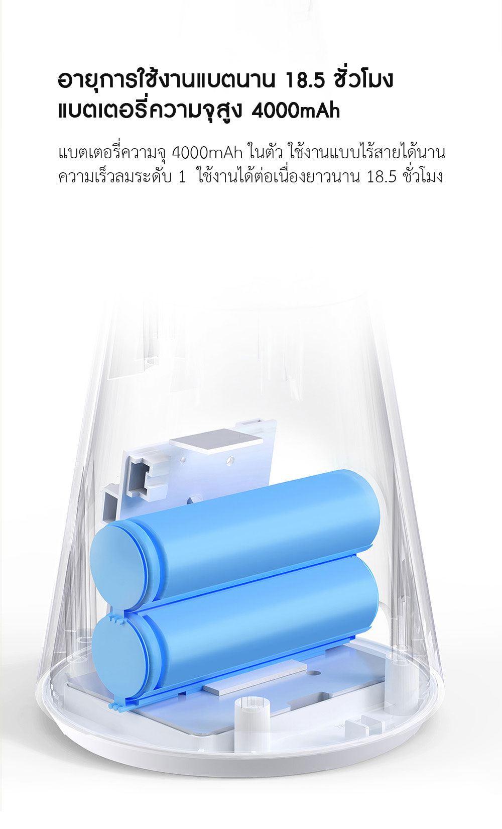 Xiaomi Desktop Portable Fan - พัดลมตั้งโต๊ะแบบพกพาเสี่ยวหมี่