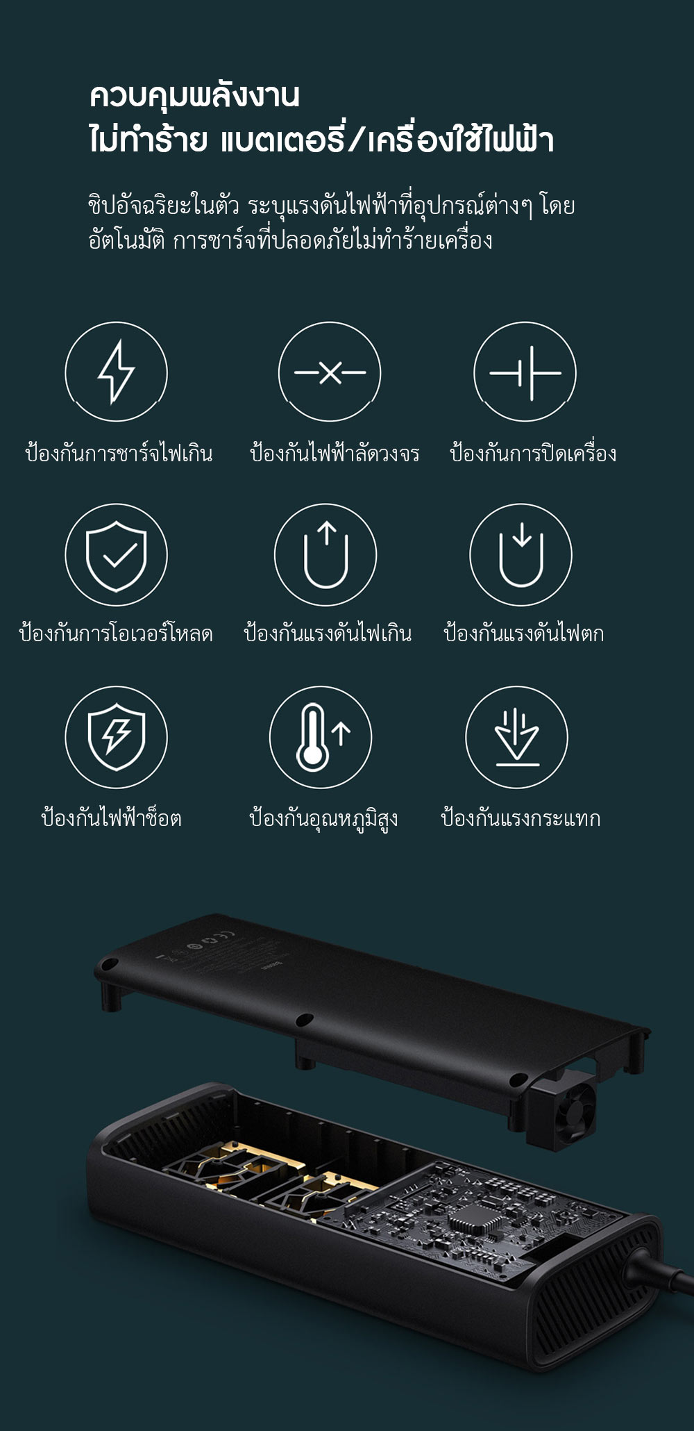 Baseus Car 150W Inverter - ตัวแปลงไฟในรถยนต์ รุ่น 150W Pro