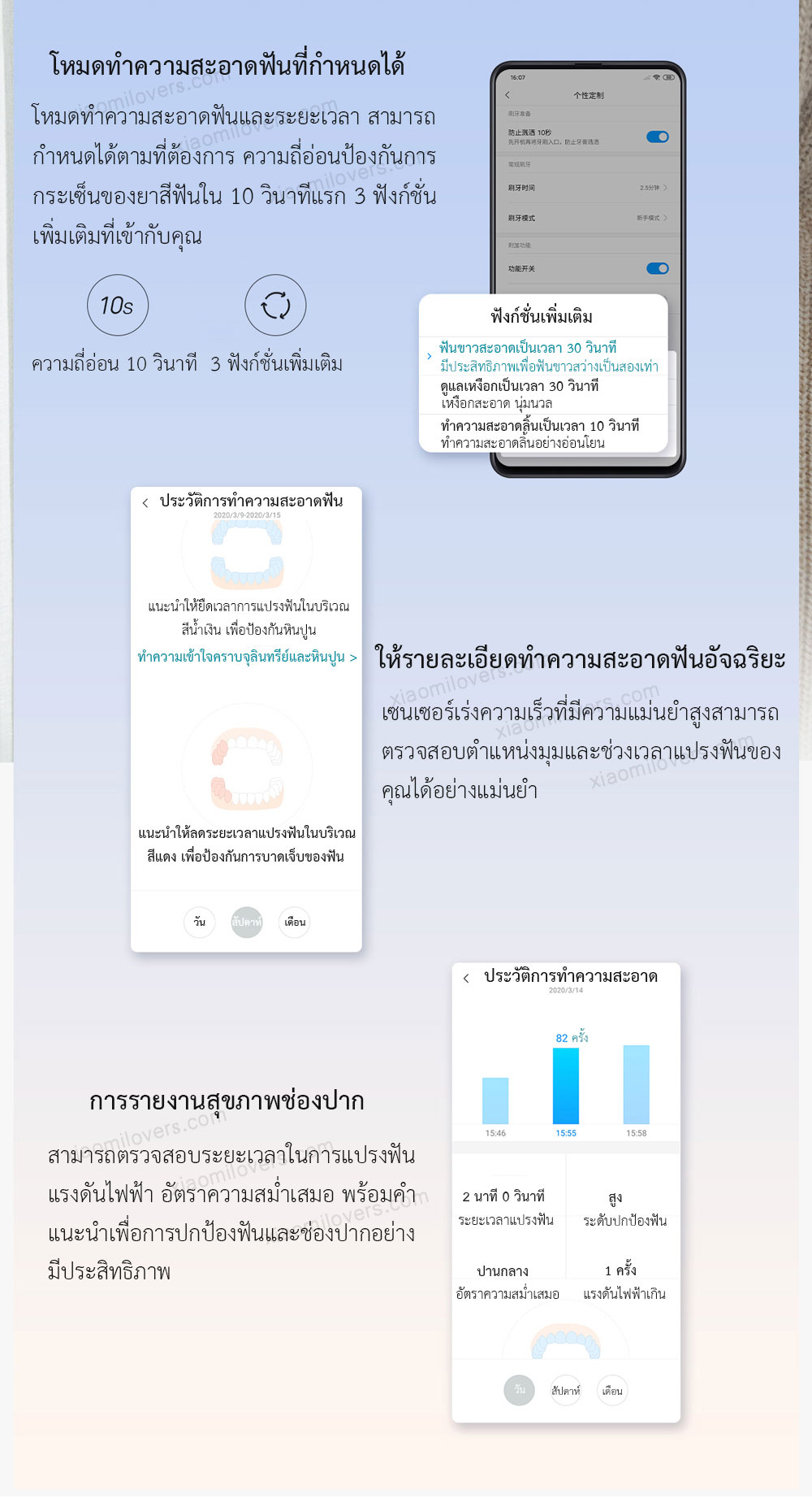 Xiaomi Sonic Electric Toothbrush T500C - แปรงสีฟันไฟฟ้าเสี่ยวหมี่ T500C