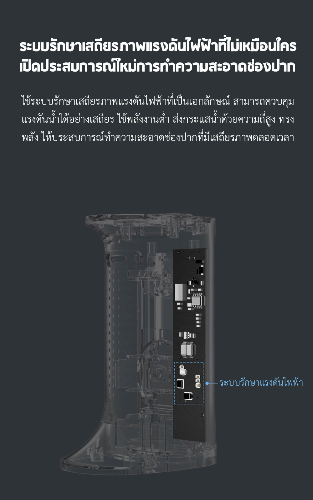 Xiaomi Oral Irrigator - เครื่องฉีดน้ำทำความสะอาดฟันเสี่ยวหมี่