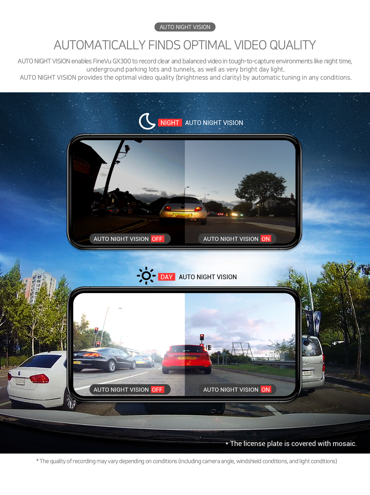 finevu Gx300 กล้องติดรถ
