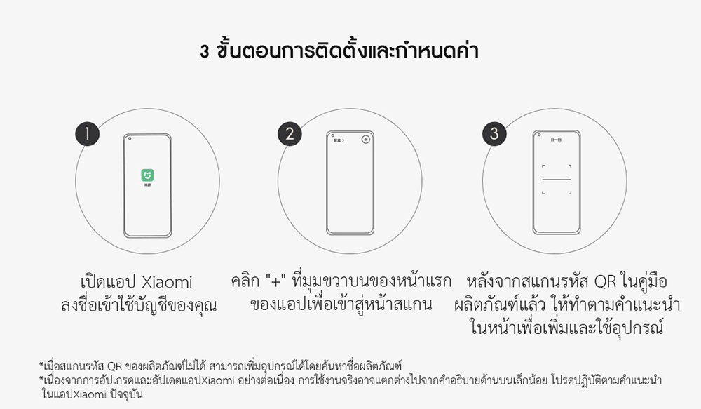 Xiaomi Smart Curtain Motor - อุปกรณ์เสริมรางผ้าม่านอัจฉริยะ (BLE Mesh) (CN)