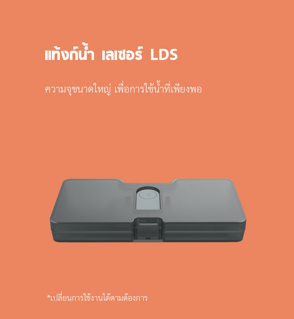 Xiaomi Robot Vacuum-Mop P Accessories - อุปกรณ์เสริมหุ่นยนต์ดูดฝุ่นเสี่ยวหมี่ P (STYJ02M)