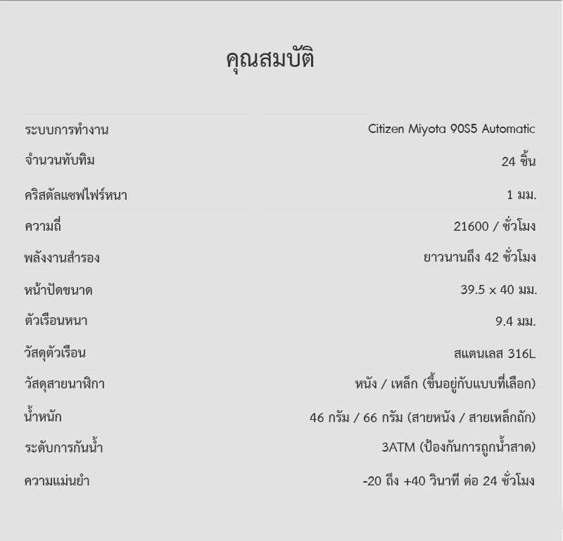 (ประกันศูนย์ไทย 1 ปี) CIGA Design R Series Automatic Mechanical Watch - นาฬิกาออโตเมติกซิก้า ดีไซน์ รุ่น R Series