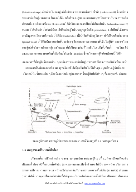 แนวข้อสอบวิศวกร 4 (แหล่งน้ำ) การประปาส่วนภูมิภาค กปภ. 2568