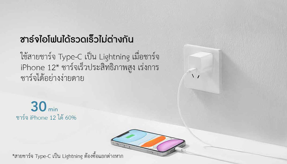 Xiaomi GaN Charger Type-C - หัวชาร์จ GaN Type-C (33W)