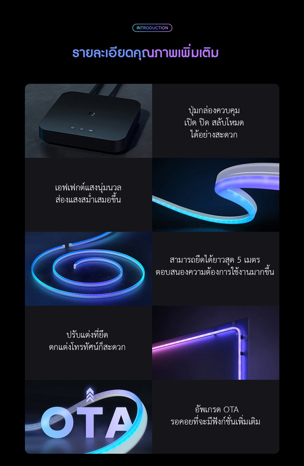 Xiaomi Smart Light Strip Pro - ไฟเส้นเสี่ยวหมี่ รุ่นโปร (CN)