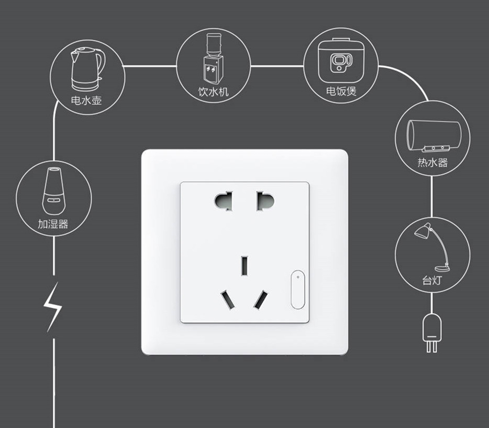 Xiaomi Aqara Smart Wall Socket - ปลั๊กไฟบ้านอัจฉริยะ (Zigbee) (CN)