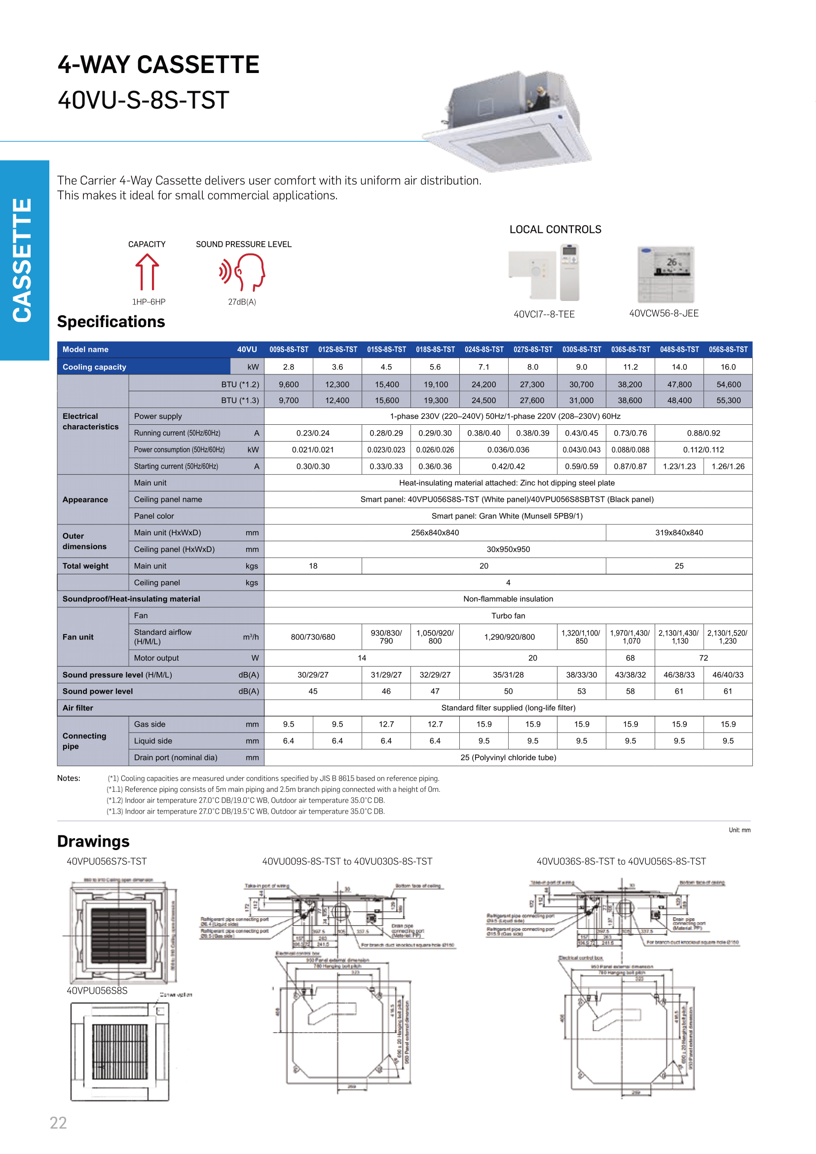 เครื่องปรับอากาศ CARRIER VRF แบบสี่ทิศทาง XCT8 4-WAY CASSETTE รุ่น 40VU030S-8S-TST