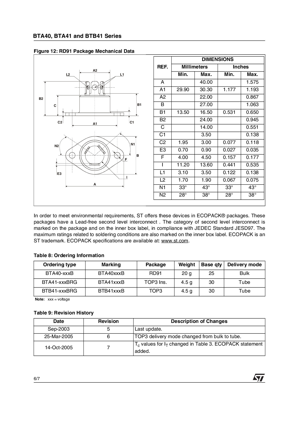 TRIAC BTA40-600B ST ไตรแอค 40A 600V Gate Trigger Current 100mA