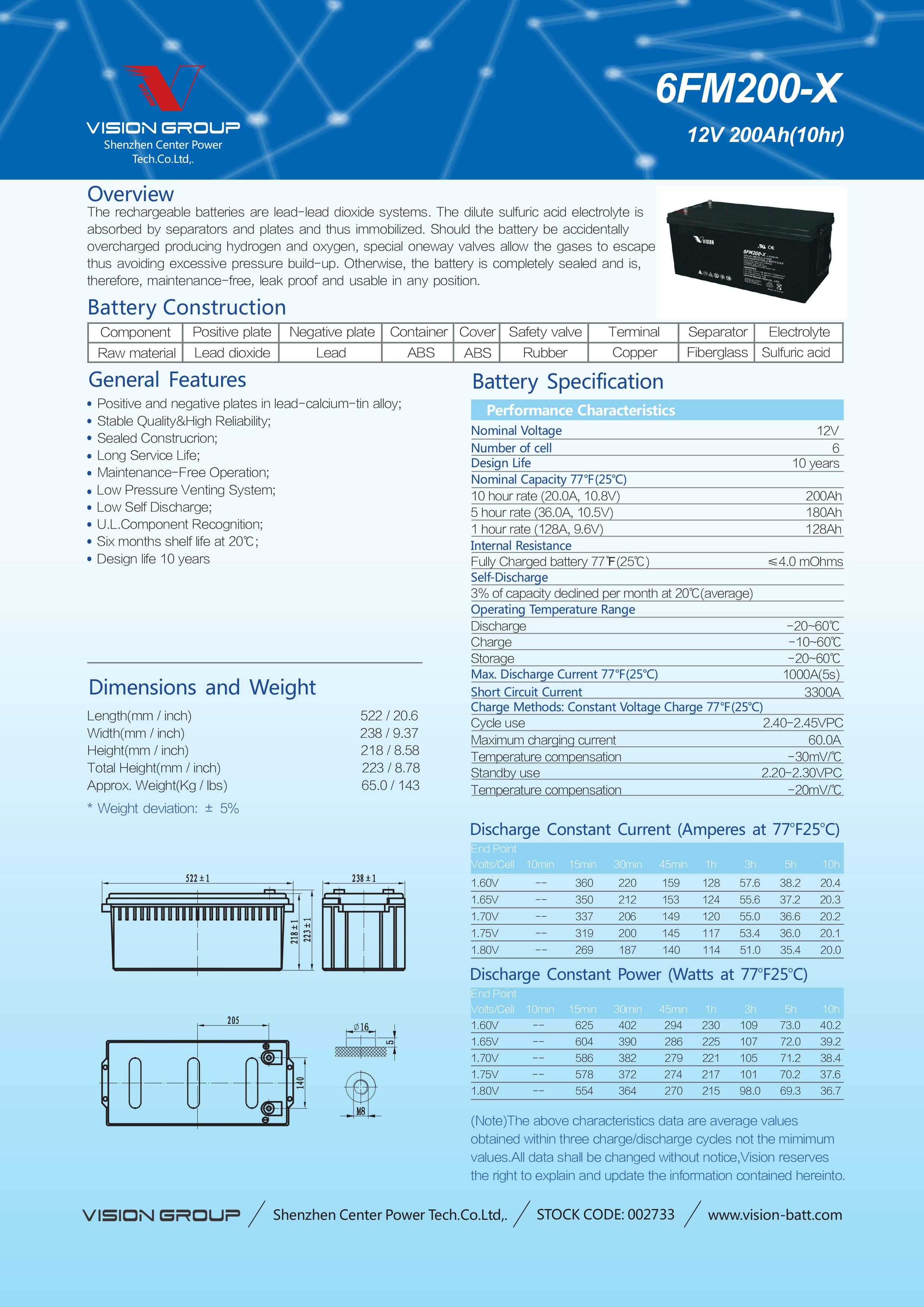 12V 200AH VISION