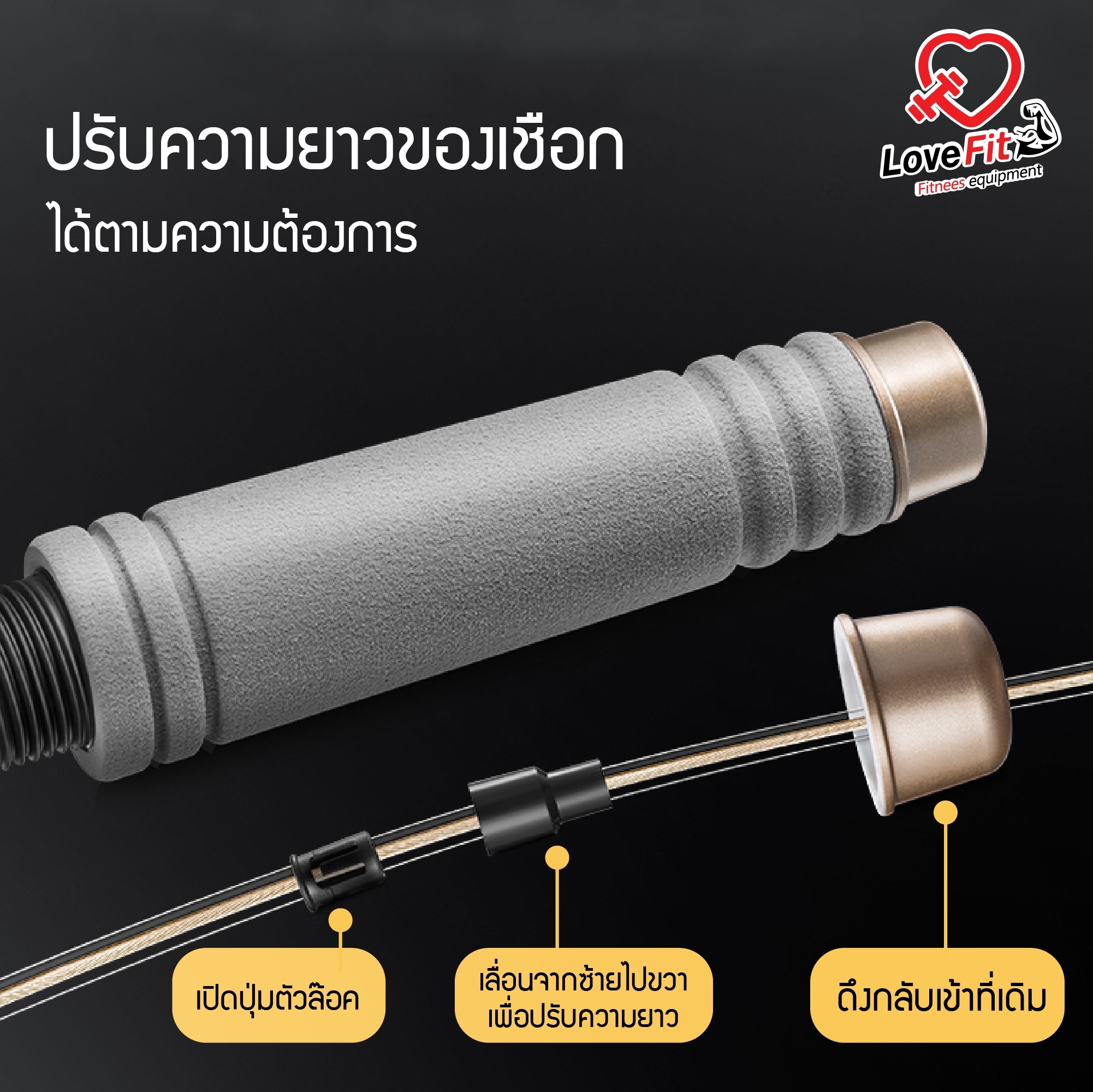 เชือกกระโดด , เชือกกระโดดดิจิตอล , เชือกกระโดดนักมวย , rope skipping , speed rope , อุปกรณ์ออกกำลังกาย , อุปกรณ์ฟิตเนส