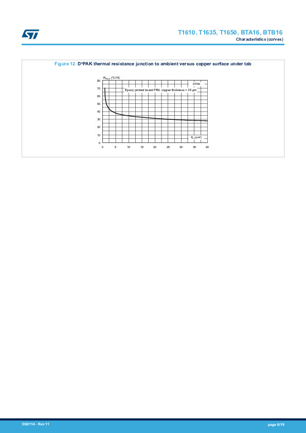 TRIAC BTA16-600B ST ไตรแอค 16A 600V Gate Trigger Current 100mA