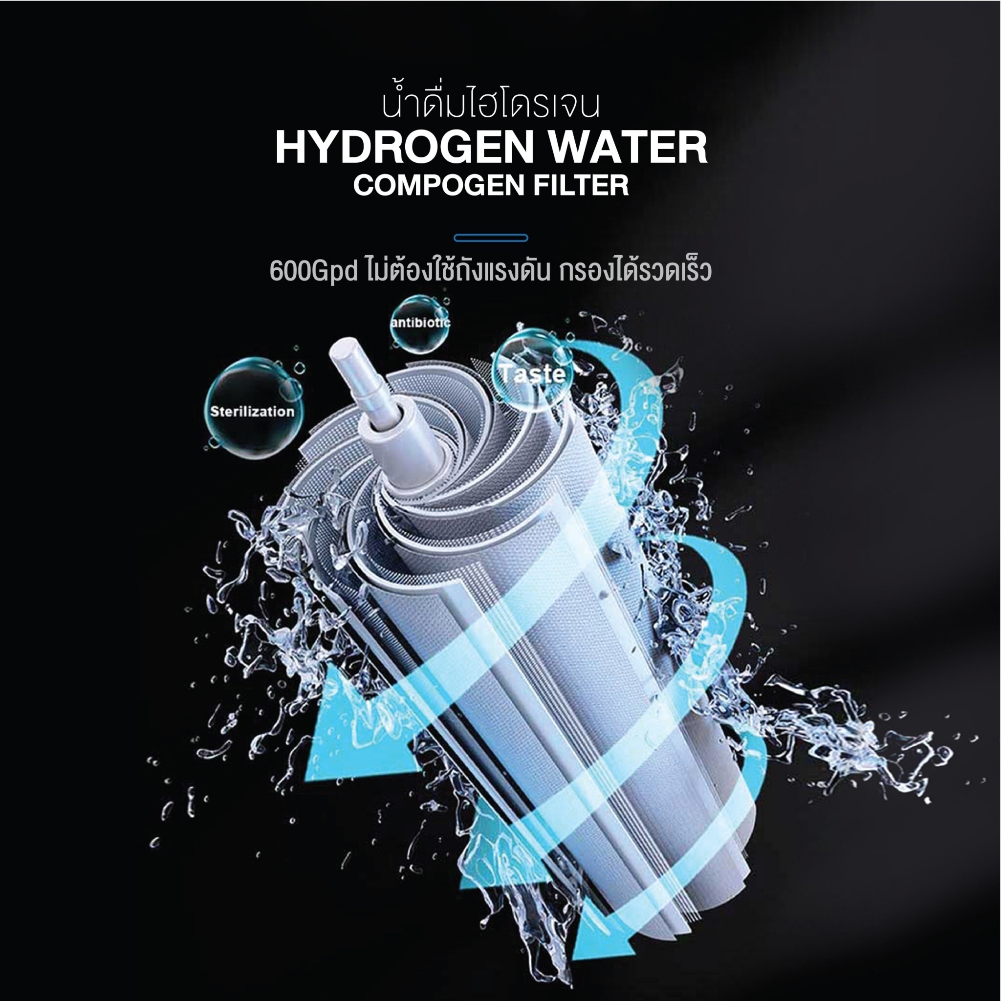 Rabbitice เครื่องกรองน้ำ ไฮโดรเจน+RO 600GPD รุ่น A10-600 สำหรับใช้ในครัวเรือน คอนโด อเนกประสงค์