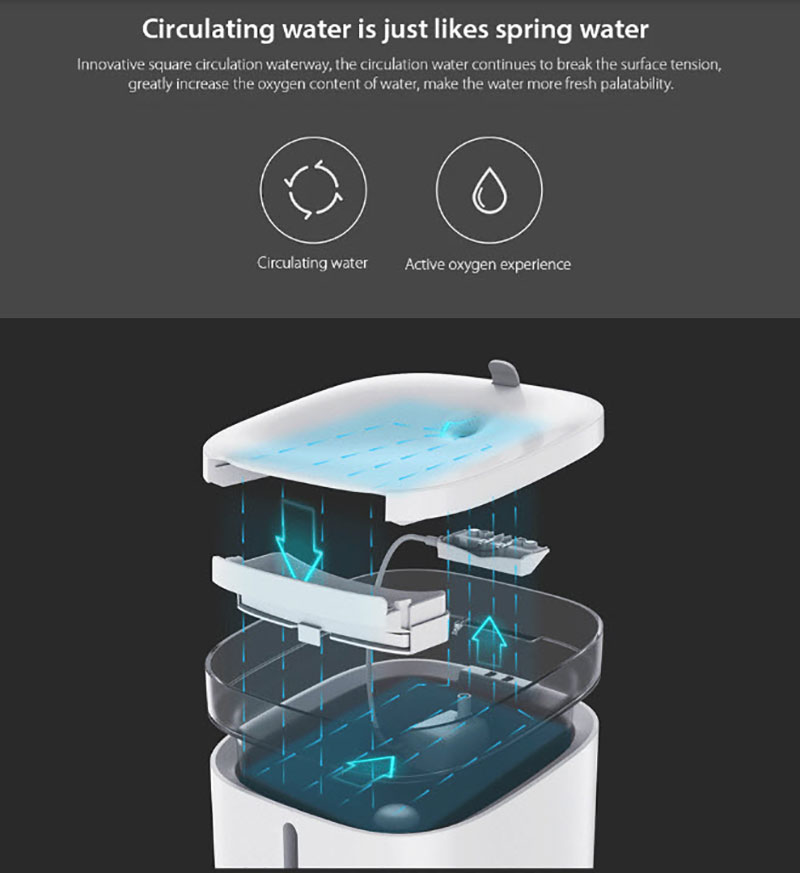 Xiaomi Kitten&Puppy Pet Drinking Fountain - น้ำพุสัตว์เลี้ยง