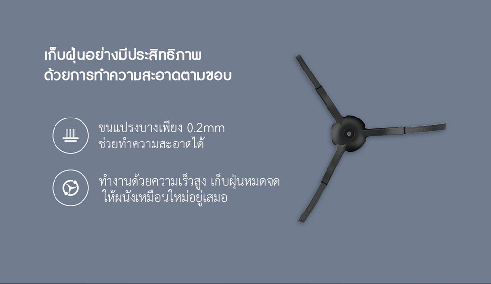 Xiaomi Robot Vacuum-Mop Pro (MJSTS1) Accessories - อุปกรณ์เสริมหุ่นยนต์ดูดฝุ่นเสี่ยวหมี่โปร (MJSTS1)