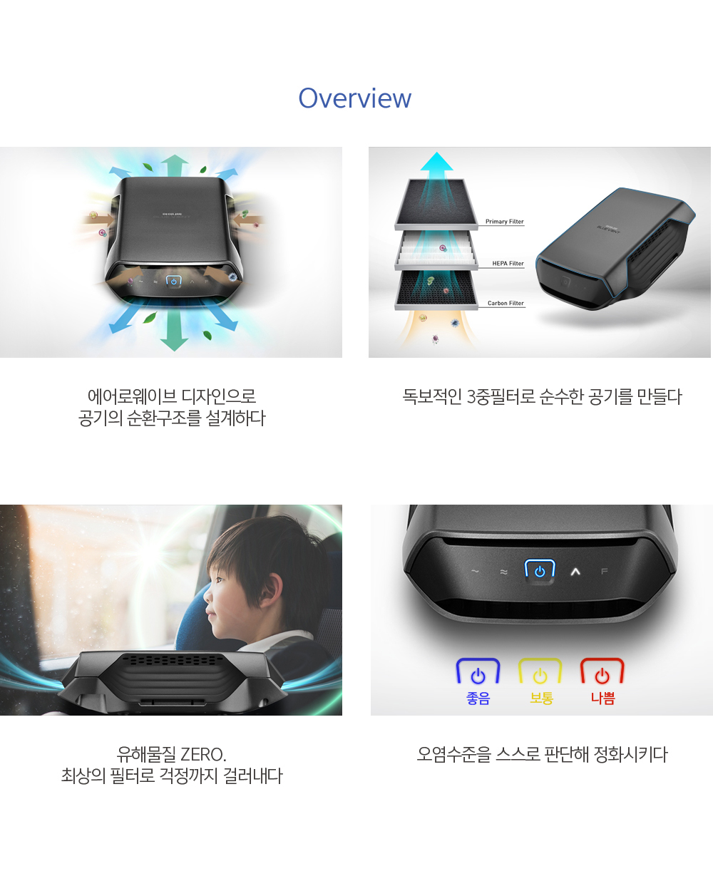 เครื่องกรองอากาศในรถยนต์