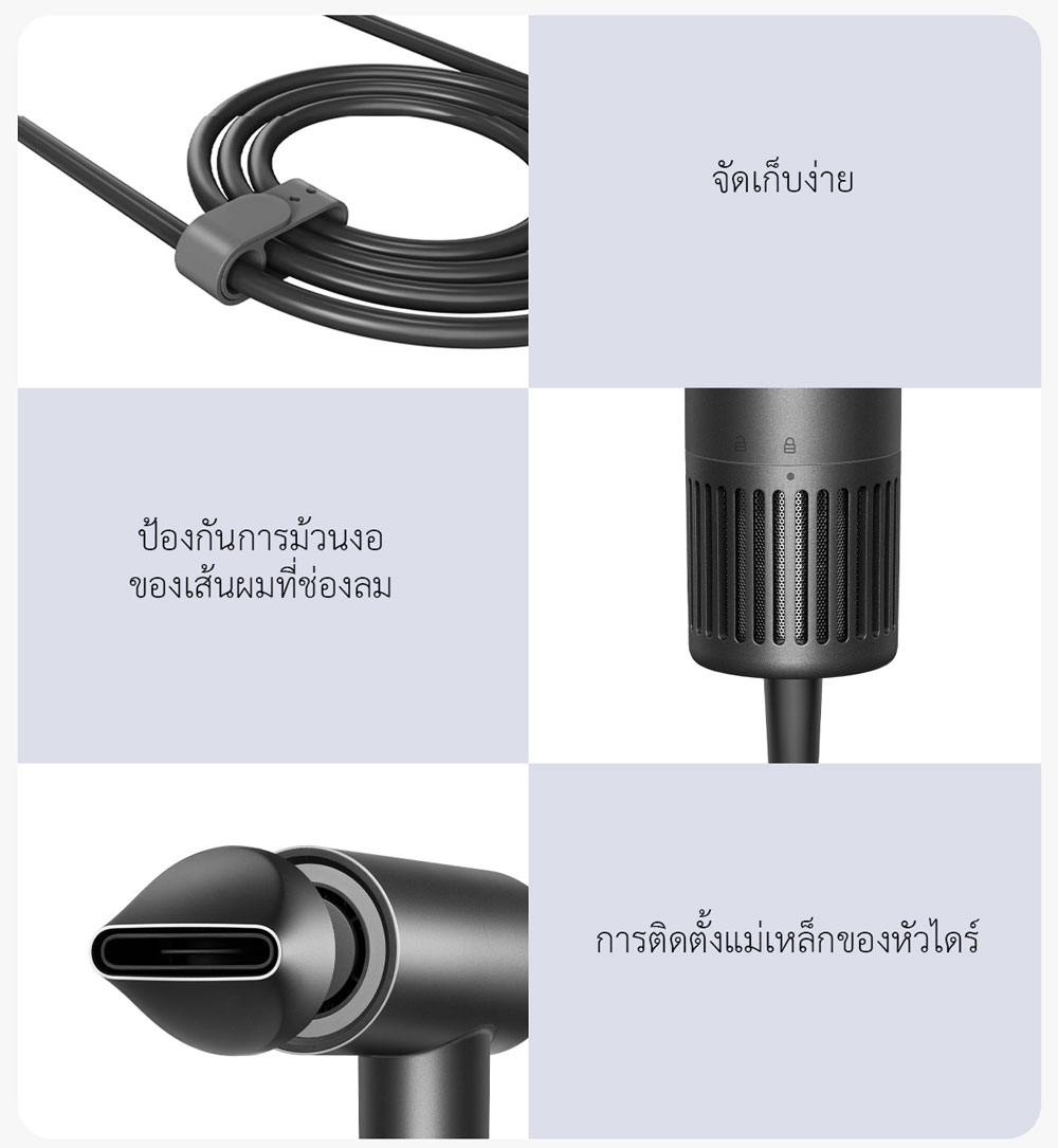 Xiaomi High Speed Hair Dryer H700 - ไดร์เป่าผมความเร็วสูงรุ่น H700