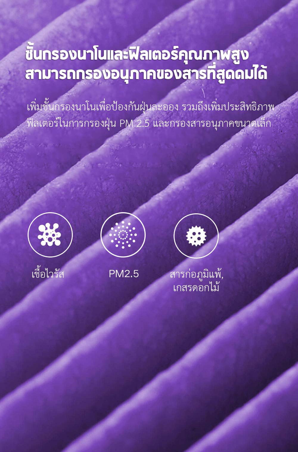 Mi Air Purifier Filter (Anti-Bacterial/Virus Version) - ไส้กรองเครื่องฟอกอากาศ รุ่น แอนตี้แบคทีเรีย/ไวรัส