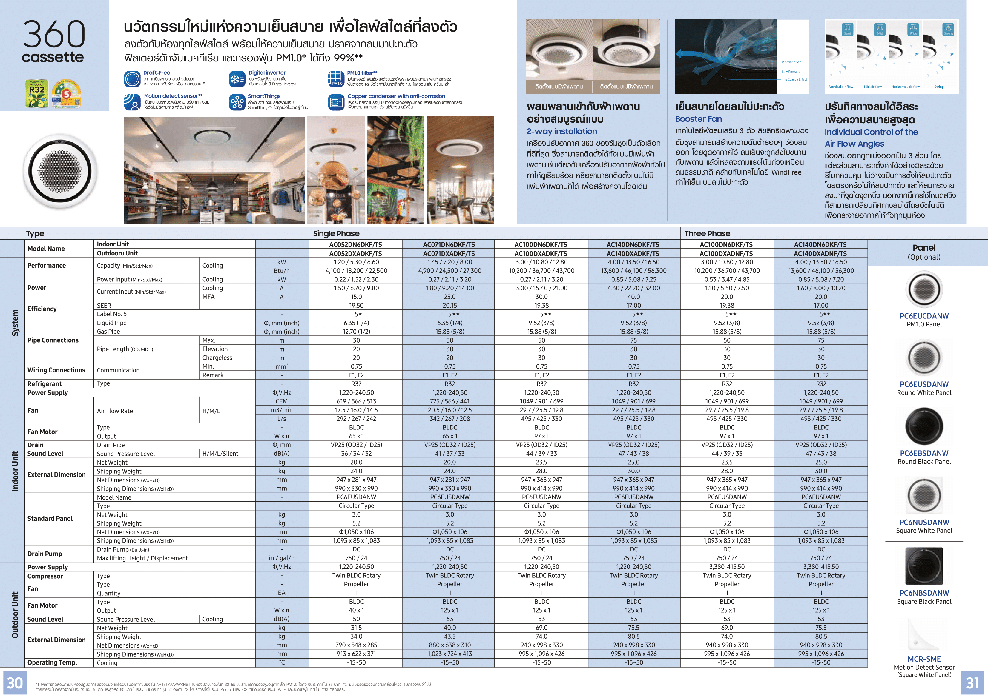 แอร์ SAMSUNG แบบฝังฝ้าวงกลม ขนาด 36,700 BTU รุ่น AC100DN6DKF/AC100DXADNF หน้ากากสี่เหลี่ยมดำ (INVERTER)(360 CASSETTE)