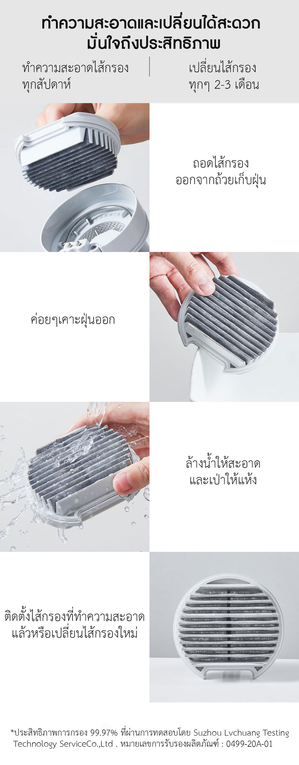 Xiaomi Wireless Vacuum Cleaner Lite Hepa Filter - ไส้กรองเครื่องดูดฝุ่นไร้สายเสี่ยวหมี่ รุ่น Lite (2 ชิ้น)