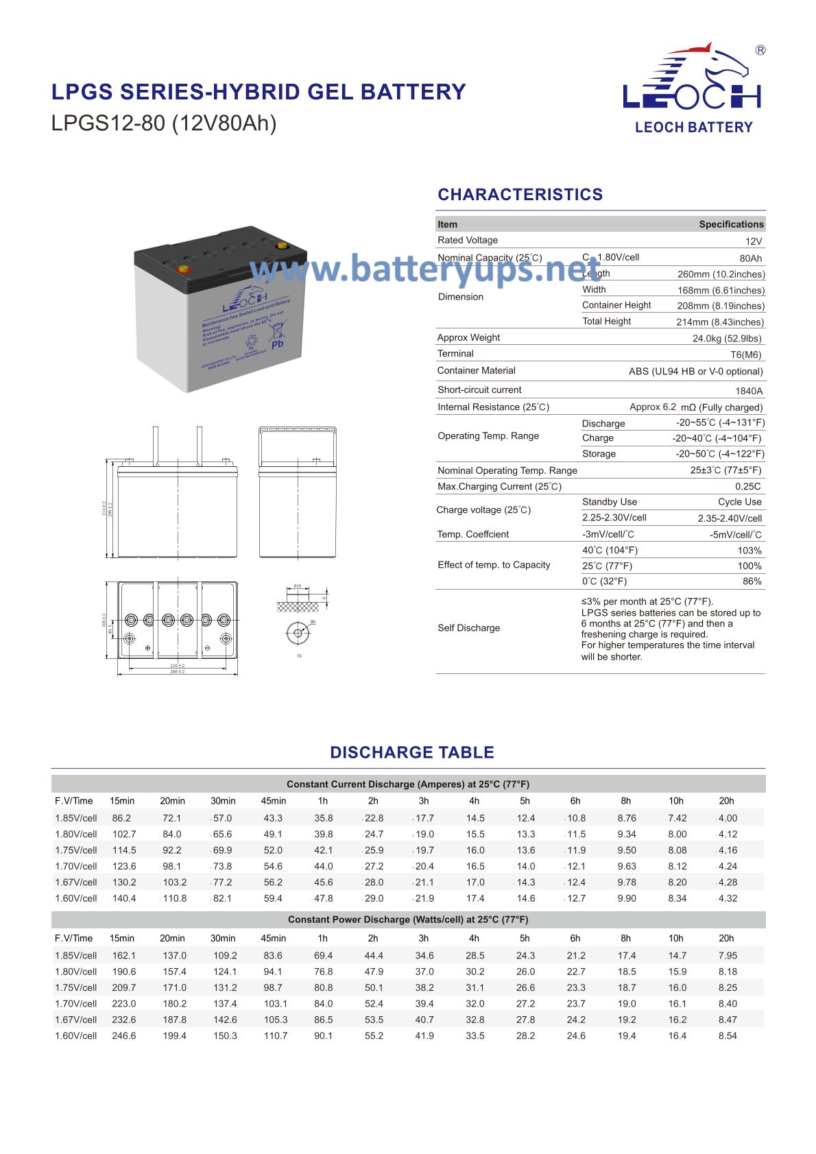 12V 80AH แบตเตอรี่เจล LEOCH
