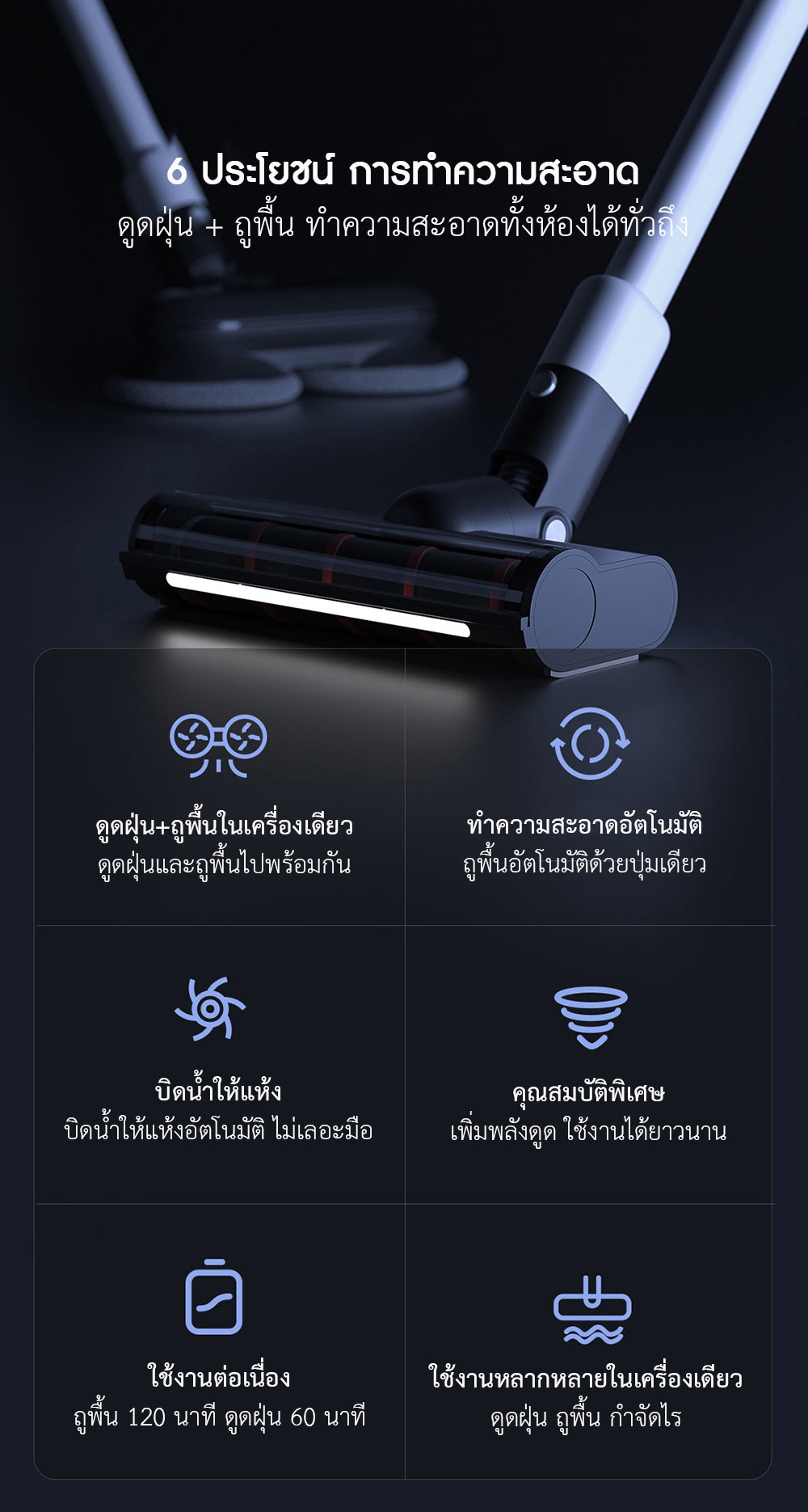 Roidmi NEX S Cordless Vacuum Cleaner - เครื่องดูดฝุ่นไร้สายรุ่น NEX S (สีขาว)