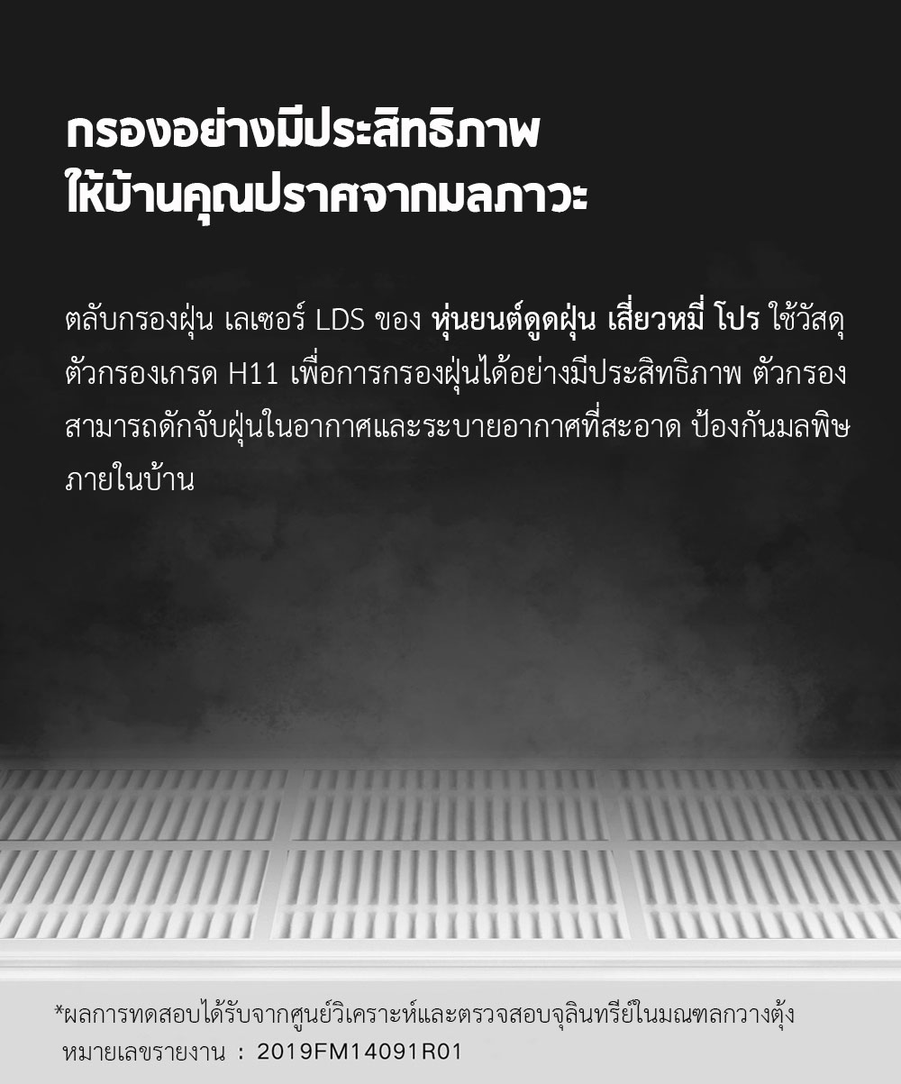 Xiaomi Robot Vacuum-Mop P Accessories - อุปกรณ์เสริมหุ่นยนต์ดูดฝุ่นเสี่ยวหมี่ P (STYJ02M)
