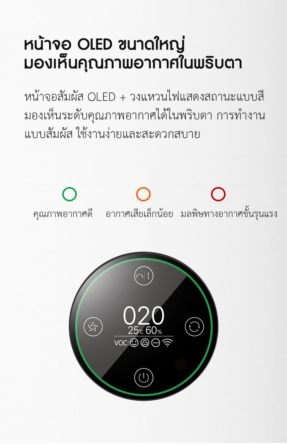 Xiaomi Circulation Fan Air Purifier - เครื่องฟอก+พัดลมระบายอากาศเสี่ยวหมี่ (CN)