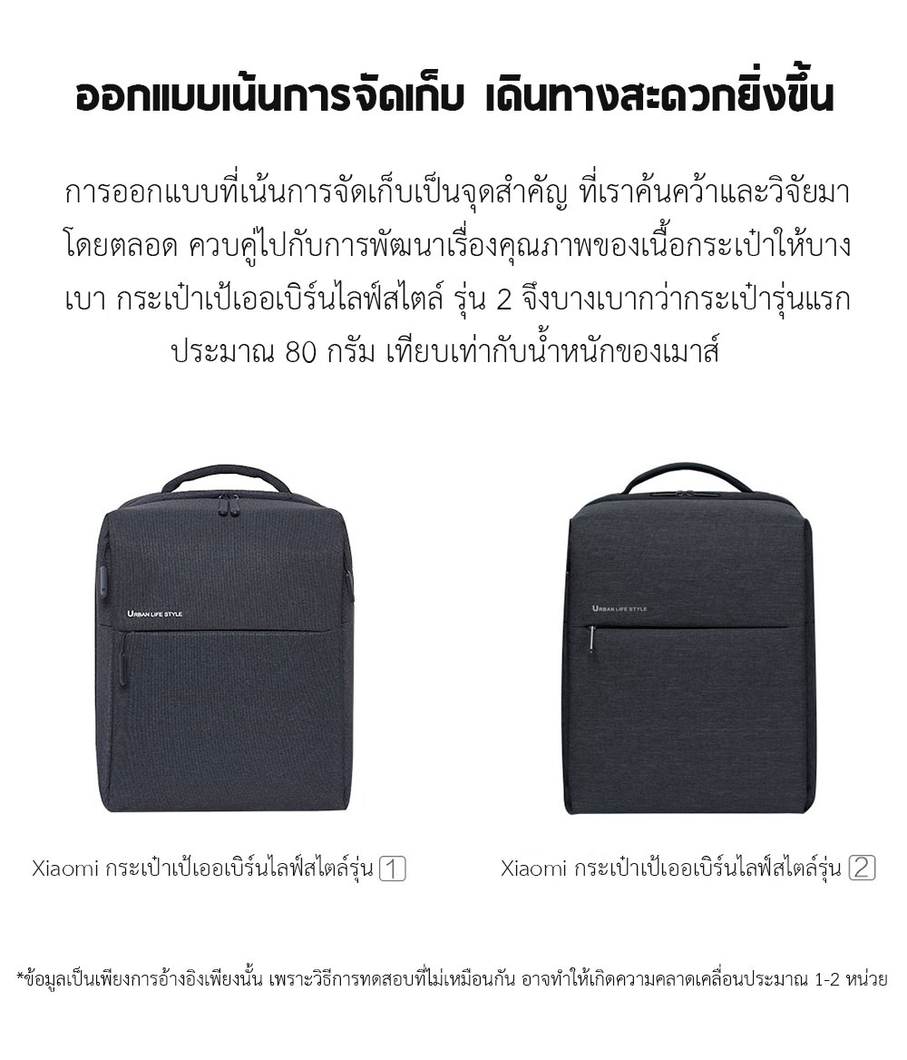 Xiaomi Urban Lifestyle Backpack 2 - กระเป๋าเป้เออเบิร์นไลฟ์สไตล์รุ่น 2