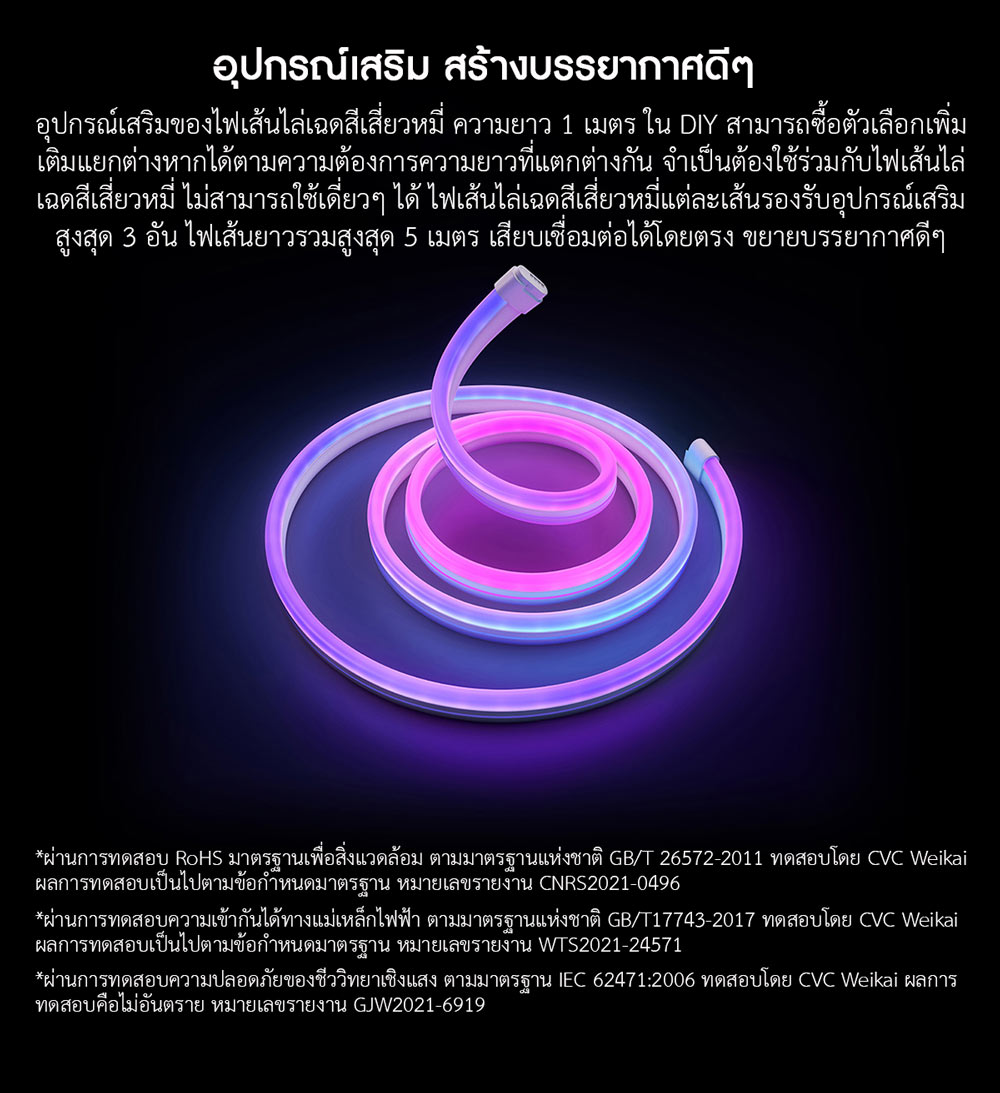 Xiaomi Smart Light Strip Pro - ไฟเส้นเสี่ยวหมี่ รุ่นโปร (CN)