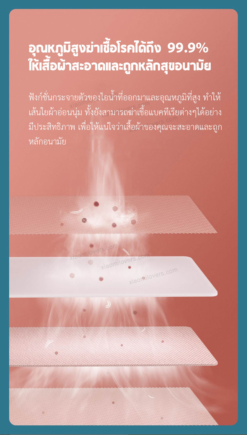 Xiaomi Handheld Garment Steamer Iron - เตารีดไอน้ำเสี่ยวหมี่(แถมหัวแปลง)