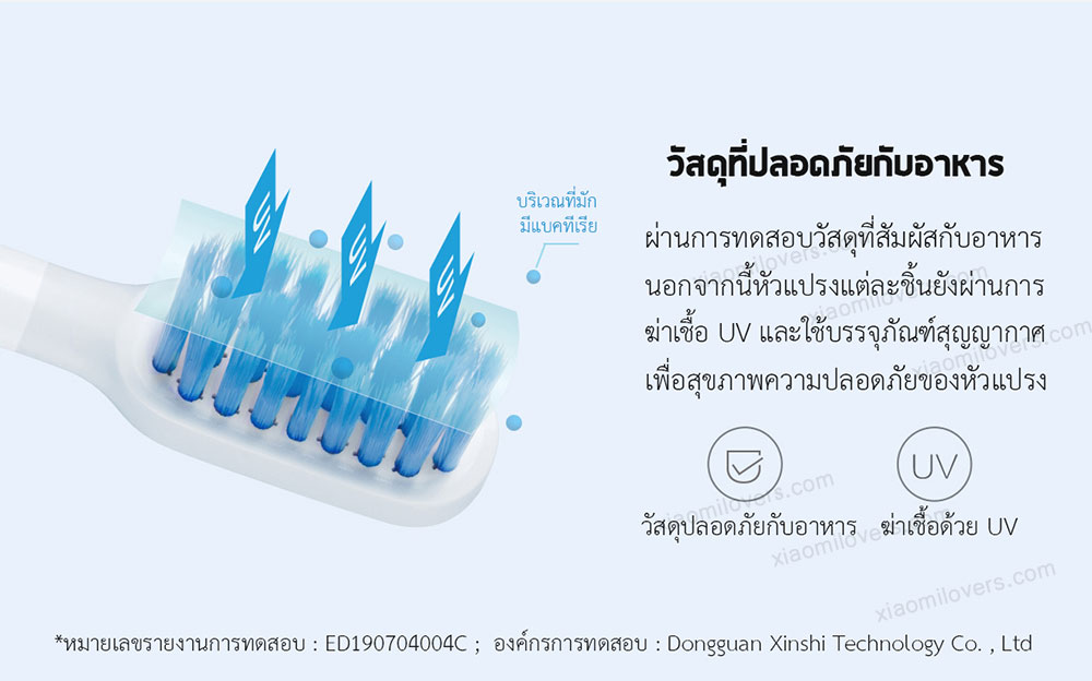 Xiaomi Sonic Electric Toothbrush Heads - หัวแปรงสีฟันรุ่น Sensitive (3 ชิ้น)