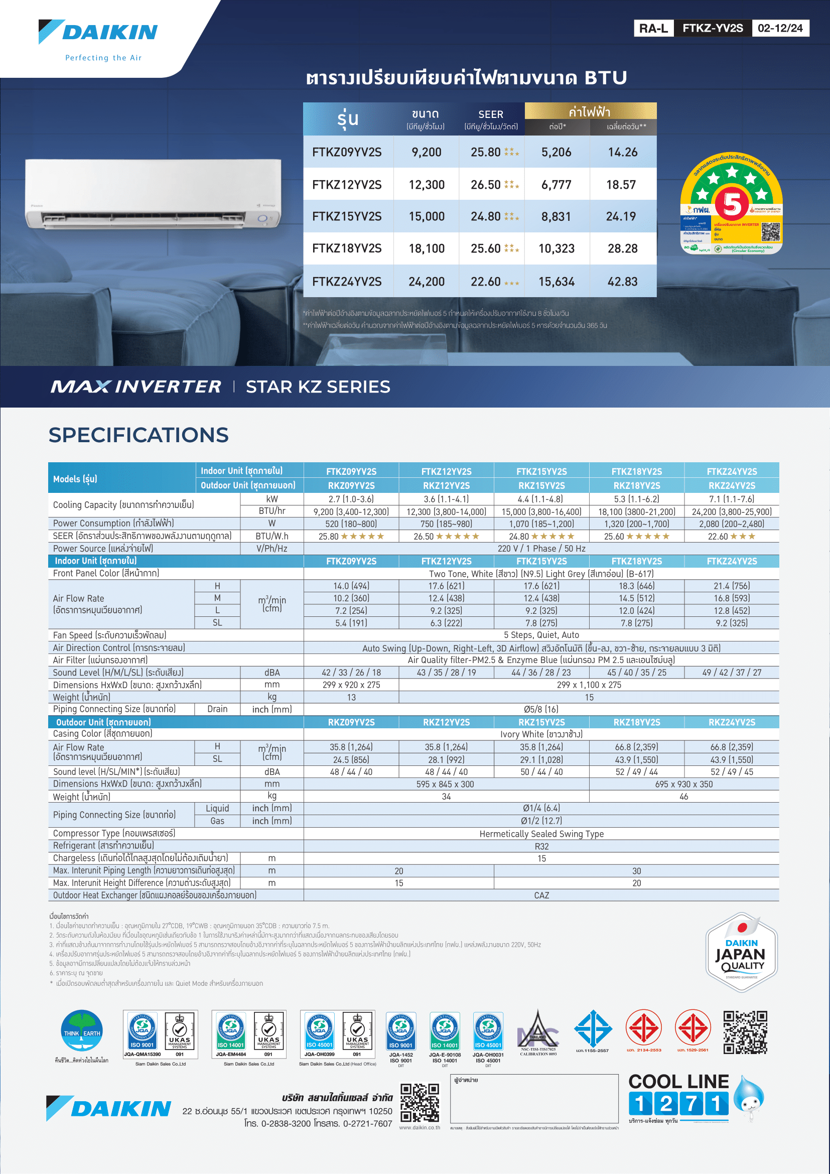 แอร์ DAIKIN แบบติดผนัง ขนาด 12,300 BTU รุ่น FTKZ12YV2S (INVERTER) ( KZ SERIES)