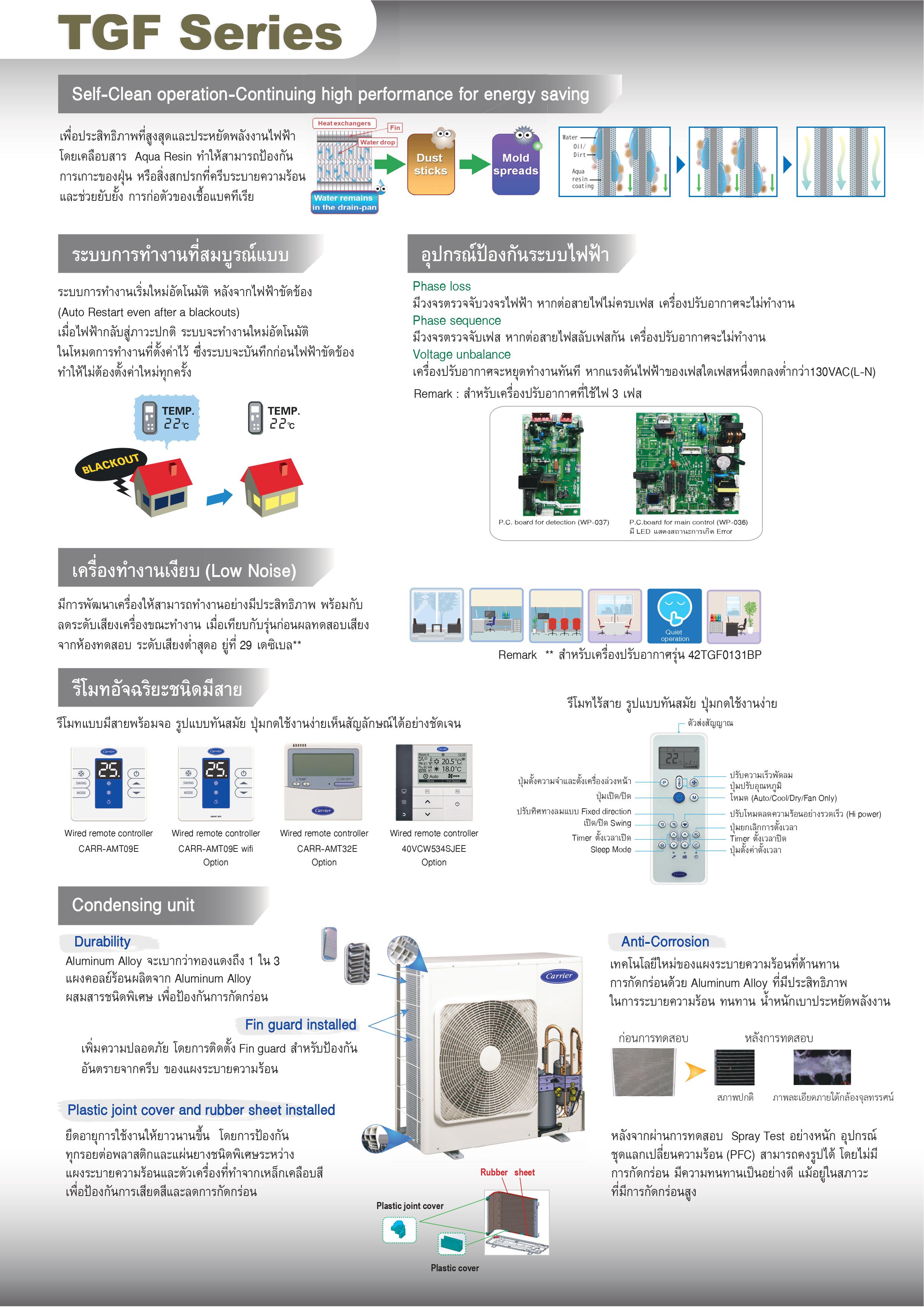 แอร์ CARRIER แบบเปลือยซ่อนในฝ้า (ท่อดัก) ขนาด 24,200 BTU รุ่น 42TGF0241BP/38TGF0241A1 (FIXED SPEED)(TGF SERIES)