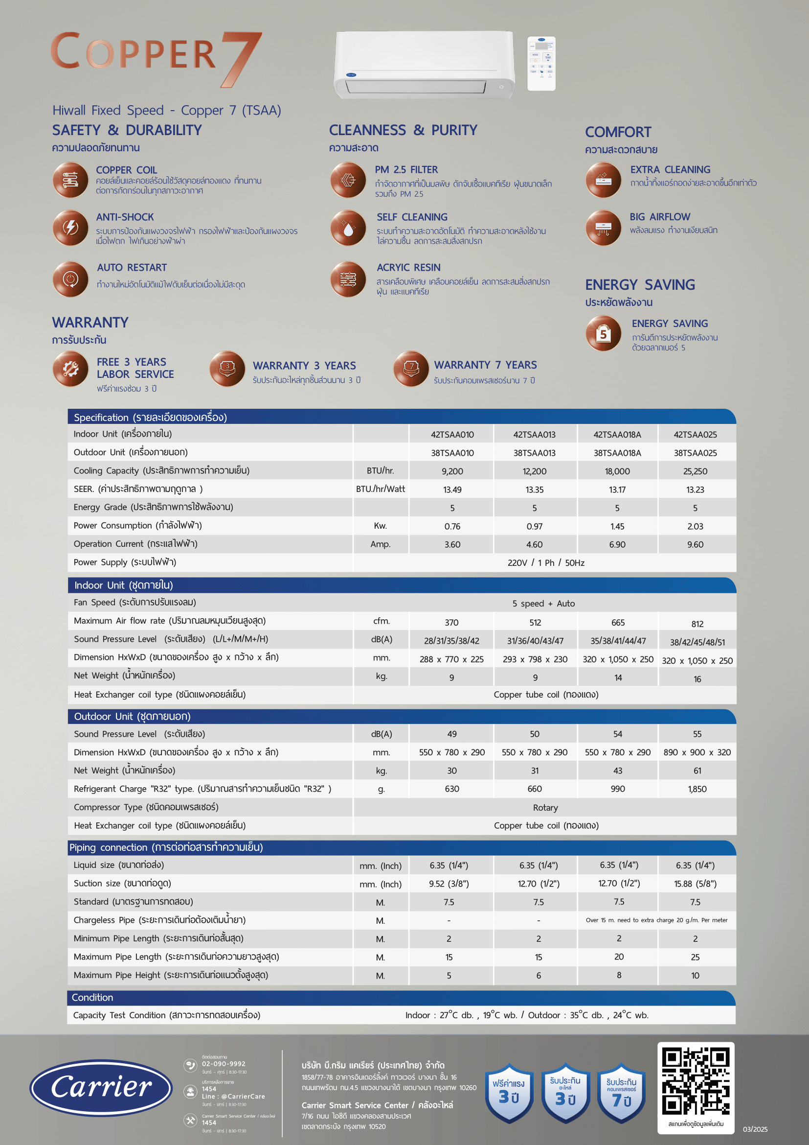 แอร์ CARRIER แบบติดผนัง ขนาด 12,200 BTU รุ่น 42TSAA013 (FIXED SPEED) (COPPER7)