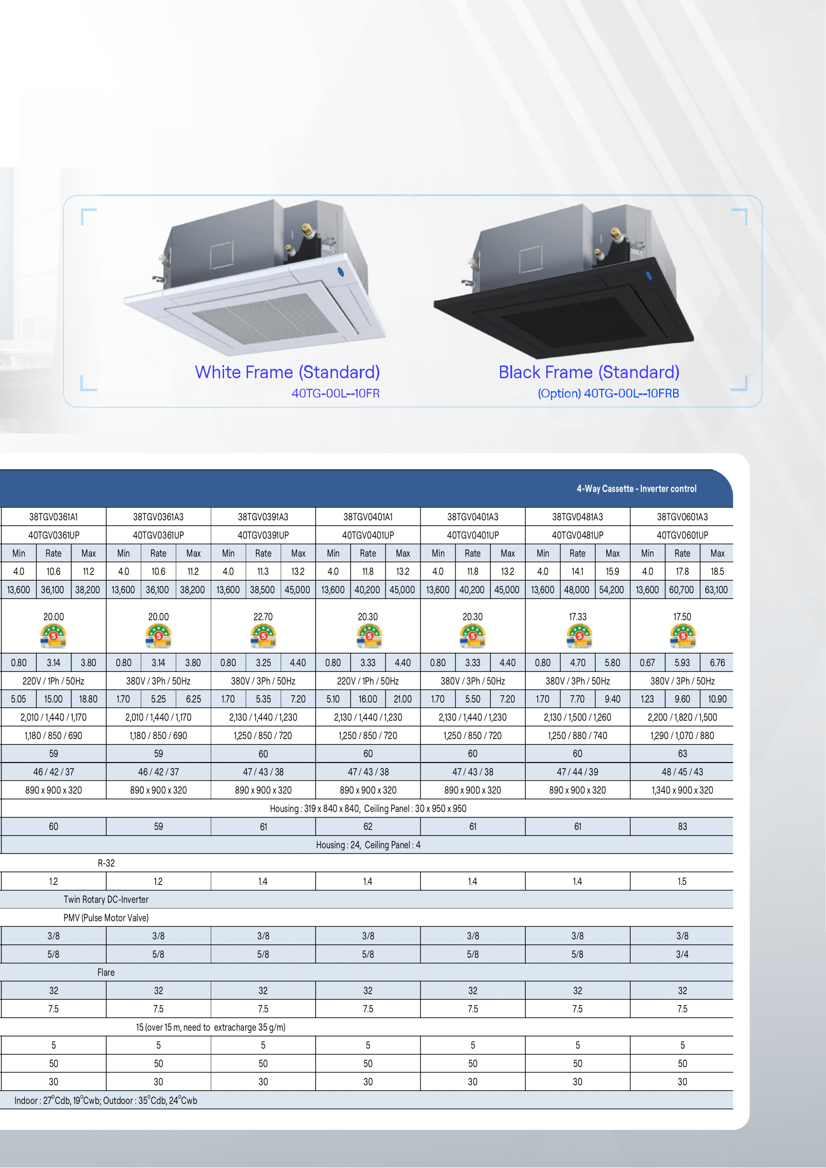 แอร์ CARRIER แบบสี่ทิศทาง ขนาด 60,700 BTU รุ่น 40TGV0601UP/38TGV0601A3 (INVERTER) (XPOWER)