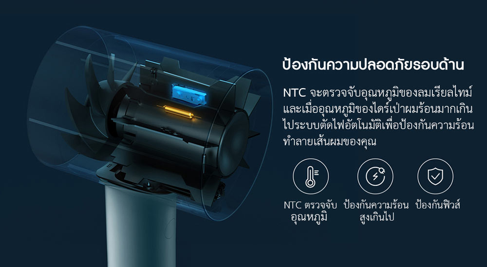 Xiaomi Water Ion Hair Dryer H500 - ไดร์เป่าผมน้ำไอออนรุ่น H500