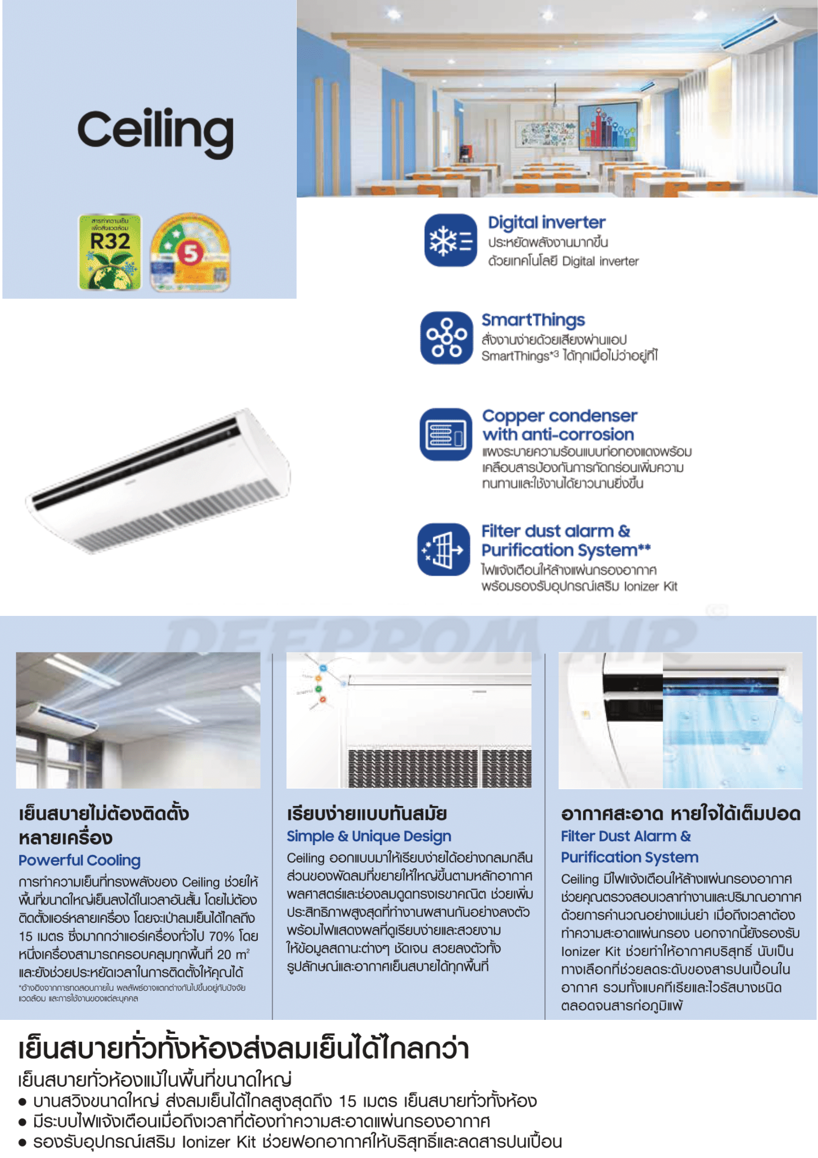 เครื่องปรับอากาศ SAMSUNG แบบแขวนใต้ฝ้า ขนาด 58,000 BTU รุ่น AC160DNCDKF/AC160DXADNF (INVERTER)