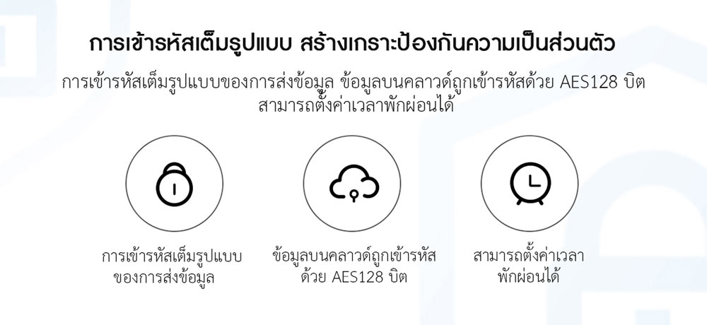 Xiaomi Security Camera 360° 2 PTZ - กล้องวงจรปิดเสี่ยวหมี่ 360° รุ่น 2