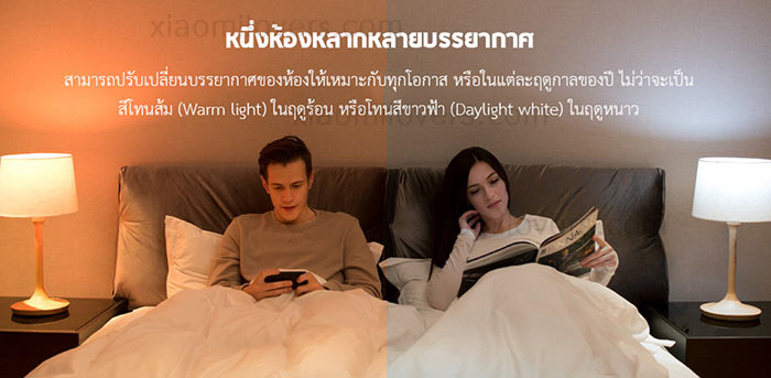 Xiaomi Yeelight LED Bulb 1S (Colors) - หลอดไฟแอลอีดีอัจฉริยะรุ่น 1S (สี) (Global)