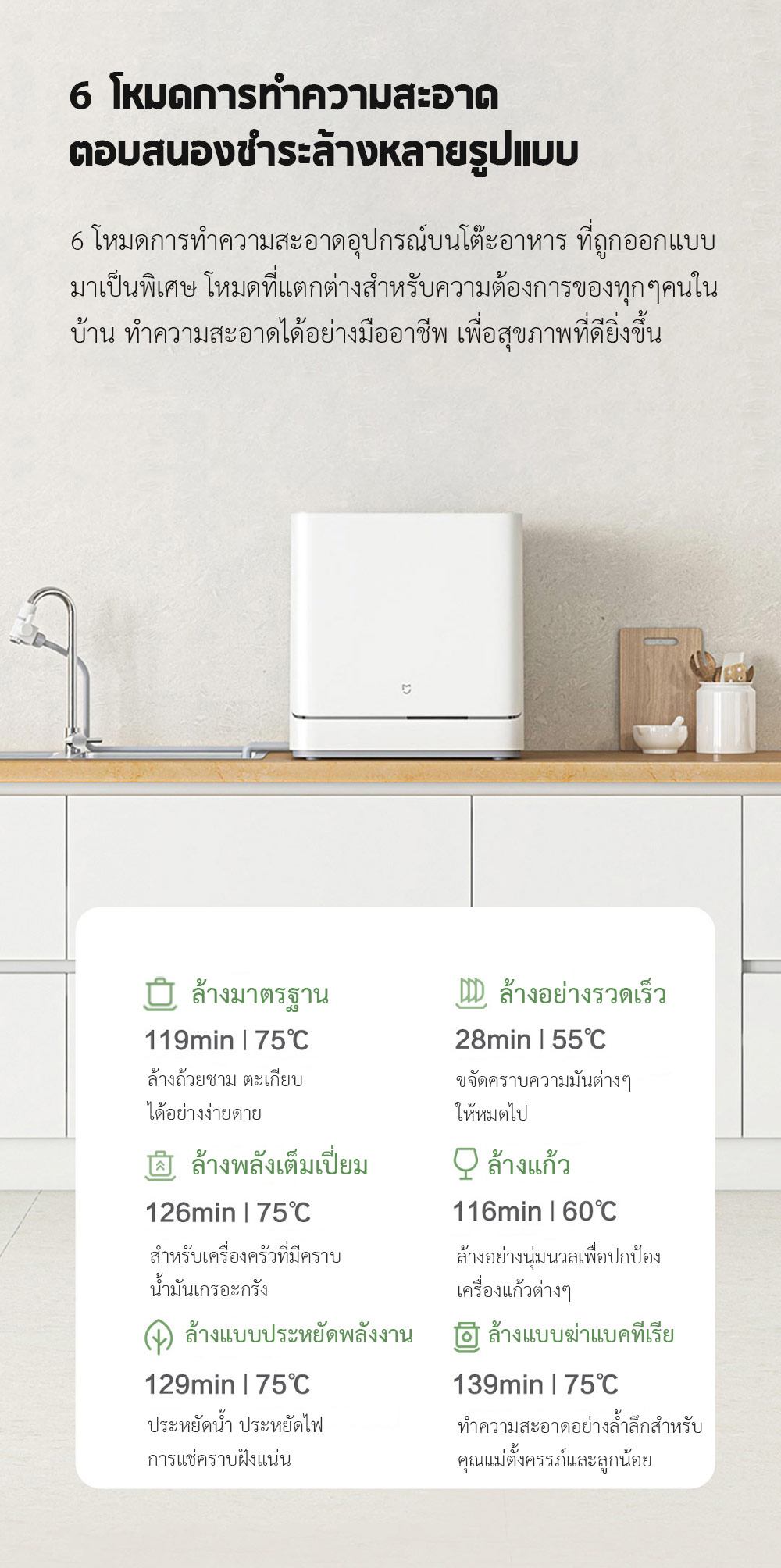 Xiaomi Mijia Smart Dishwasher (4 sets) - เครื่องล้างจานอัจฉริยะ ขนาด 4 เซ็ท
