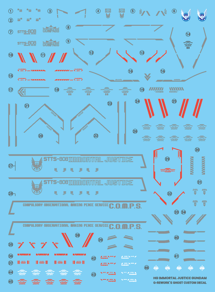 G-REWORK CUSTOM DECAL HG IMMORTAL JUSTICE GUNDAM