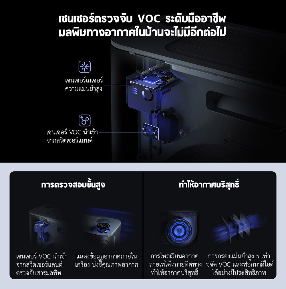 Xiaomi Air Purifier X - เครื่องฟอกอากาศเสี่ยวหมี่ รุ่น X (เวอร์ชั่น CN)
